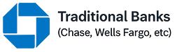 Traditional Banks